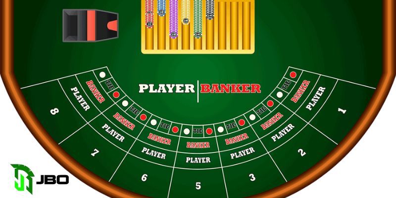 Các lựa chọn cược trong Baccarat JBO