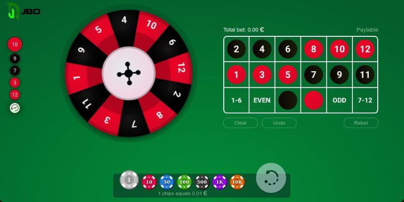 Luật chơi mini Roulette chi tiết tại JBO